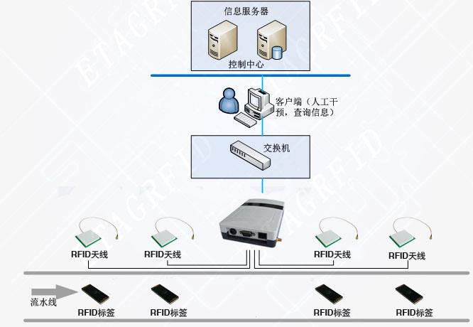 行业荔枝视频成年APP标题3
