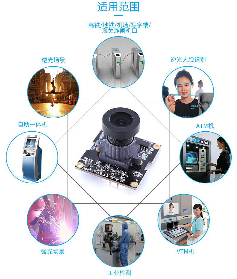 方案定制：MIPI/DVP荔枝视频污在线观看模组定制